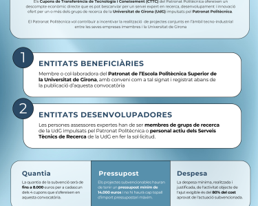 Cupons Patronat Politècnica UdG