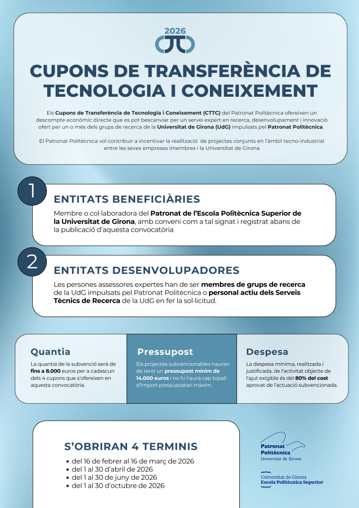 Cupons Patronat Politècnica UdG